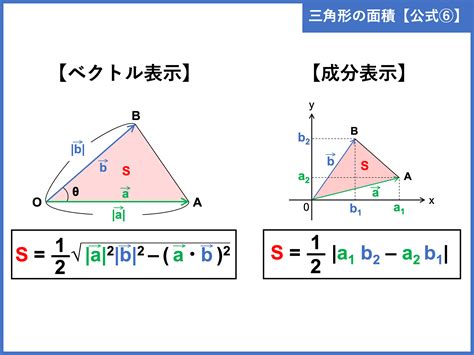 空間 三角形 面積